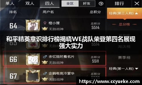 和平精英意识排行榜揭晓WE战队荣登第四名展现强大实力